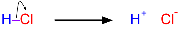 Heterolytic cleavage of H–Cl