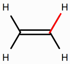 Ethene (sp²) C–H