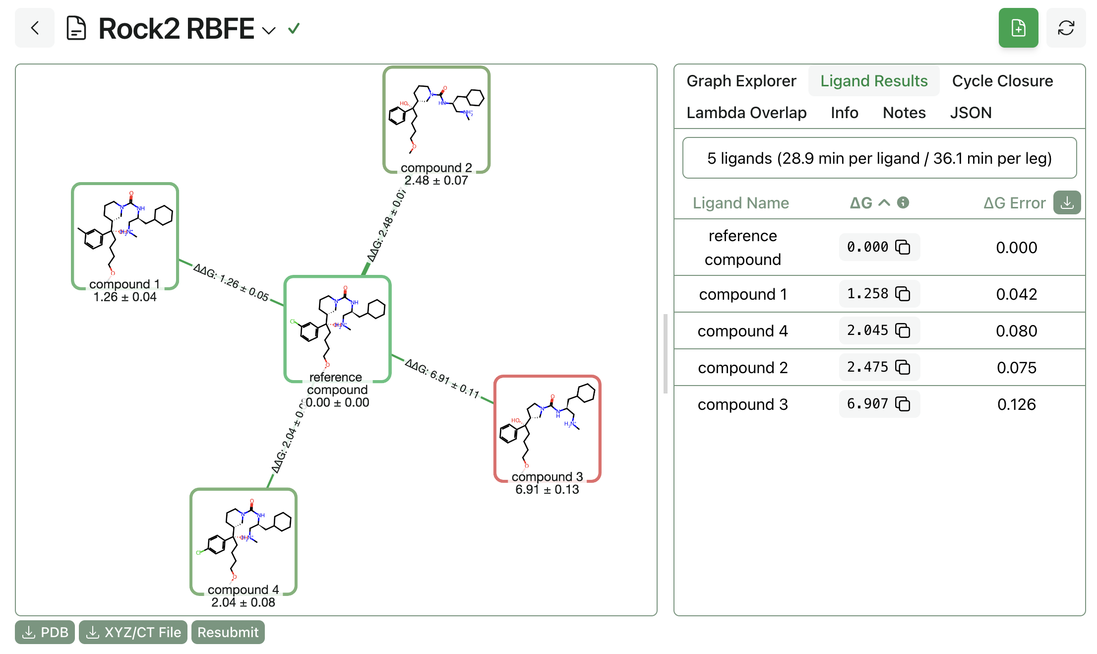 A screenshot of selecting to share a workflow on Rowan.